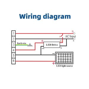 Lumière LED d'urgence certifiée CE avec batterie de secours, entrée 220V, CRI élevé 90, utilisation en intérieur, 15W, 1,5H - Product Image 3