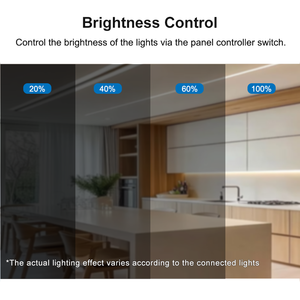 Knob Panel <b>Controller</b> PWM Dimmer Wall Mounted <b>Controller</b> EU Certificate Silky Smooth Panel <b>Controller</b> - Product Image 3