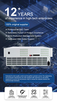 Multiplexeur téléphonique 128 ports FXS/FXO avec PCM GE, 128 ports vocaux RJ11 sur fibre avec Gigabit Ethernet