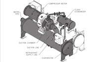 Youpin duntampon — système d'eau Hvac à haute efficacité, roulement magnétique, vitesse Variable, centrifuge, refroidisseur à eau