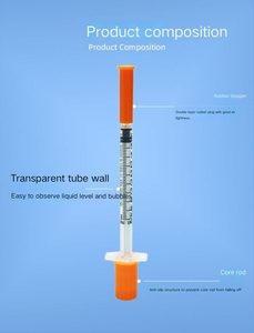 ปากกาฉีดยาอินซูลินแบบใช้แล้วทิ้ง ขนาด 0.5 มล. 1 มล. บรรจุภัณฑ์แยกชิ้น สำหรับสัตวแพทย์ - Product Image 4