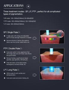 Yag Lag Q anahtarı dövme kaldırma makinesi l Ser Picosegundo dövme kaldırma lazer 500 Picoseconds uzun darbe Yag Picosecond - Product Image 4