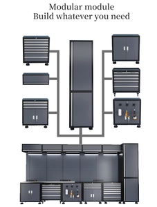 Modulaire stalen werkplaats garage opslag zware werkbank combinatie werkstation OEM gereedschapskast 300kg draagvermogen afsluitbaar - Product Image 5