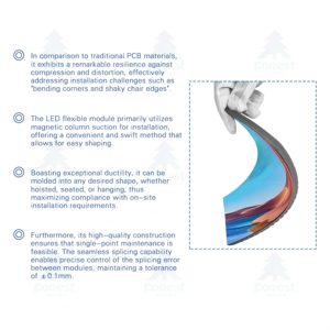 Creative Five-Sided Full-Color LED Display Waterproof <strong>Magic</strong> Cube <strong>Screen</strong> - Product Image 4