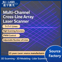 Module laser bleu multi-lignes 450 nm 1,6 W, laser DOE 7+7+1 lignes pour scanner 3D, mesure optique et inspection industrielle