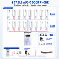 Téléphone audio intérieur 2 fils, 16 pièces, communication bidirectionnelle, étanche, montage mural, contrôle d'accès pour maison, villa, appartement