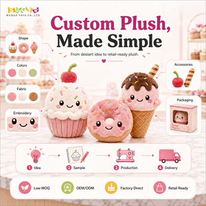 Fabbrica di Giocattoli di Peluche a Forma di Gelato Personalizzati, <span class=keywords><strong>Animali</strong></span> di Peluche Ecologici, Basso MOQ per Regali e Promozioni per Gelaterie - Product Image 2