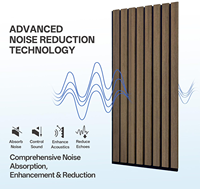 Panneaux muraux acoustiques en bois à lattes, noyer foncé, insonorisants avec support en feutre, réduisent l'écho, décoration murale cannelée