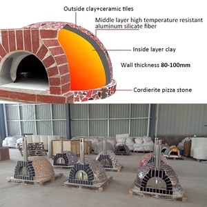 <span class=keywords><strong>Horno</strong></span> de Pizza de Leñ<span class=keywords><strong>a</strong></span> de Madera para Exteriores, Personalizable, de Carbón, <span class=keywords><strong>Horno</strong></span> de Pizza de Cerámica al por Mayor - Product Image 5