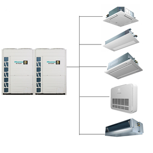 ระบบปรับอากาศกลางแบบ VRF ยี่ห้อ Hisense/gree/Midea/TCL/Chigo  ชุดภายนอกอาคารสำหรับระบบปรับอากาศกลางแบบ VRF - Product Image 6