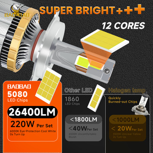 BAOBAO BB2488 Lampadine LED ad Alta Potenza 200w 400w H1 H4 H7 H8 H11 9005 9006, Luci Super Luminose per Fari Auto, Luci LED Auto - Product Image 2