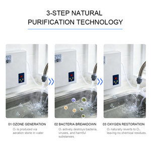 Générateur d'ozone multifonction 600 mg/h, purificateur d'air et d'eau pour les soins <span class=keywords><strong>de</strong></span> santé, la lessive et la stérilisation <span class=keywords><strong>des</strong></span> biberons - Product Image 5