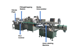 Crème mammaire collagène fournisseur en vrac 70ml visage dermique 10ml rouleau <span class=keywords><strong>Derma</strong></span> remplissage silicone pour les cicatrices d'acné maquillage Machine de remplissage - Product Image 6