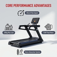 Caminadora Comercial Motorizada K-FIT K7 de Alta Velocidad y Alto Rendimiento para Gimnasio, Entrenamiento y Fitness