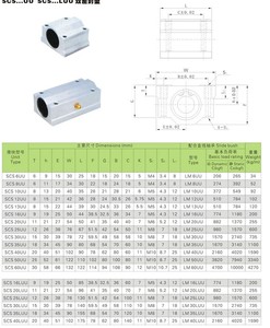 Tuyến tính bóng mang khối scs10uu scs6uu scs8uu scs12uu scs16uu scs20uu <span class=keywords><strong>10mm</strong></span> tuyến tính chuyển động bóng mang - Product Image 6
