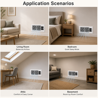 Ventilateur de ventilation intelligent avec purificateur d'ions négatifs, écran tactile, contrôle par application, faible bruit, économe en énergie
