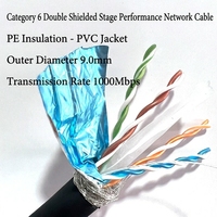 Câble Serpent CAT 6 RJ45 Haute Qualité pour Scène, 2/4/6/8 Entrées/Sorties, Multi-Canaux, sur Bobine, Câble Audio-Vidéo, Longueur Personnalisable Disponible
