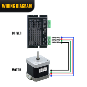 Hltnc Chất lượng cao CE,ISO9001 dm422 24V 36V 48V 60V 80V DC điều khiển động cơ, trình điều khiển động cơ bước cho Nema 17 và 23 động cơ bước - Product Image 5