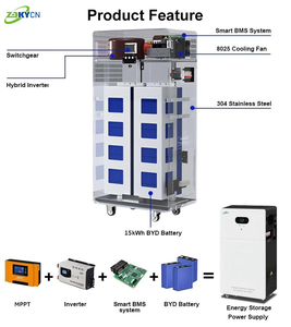 All in One Hybrid Solar <b>Energy</b> <b>Storage</b> <b>System</b> With Cooling Battery 10-50 KVA Off Grid Ground Type Solution All in One Ess 10kwa - Product Image 5