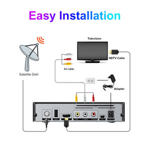 Récepteur satellite mini DVB-S2 avec WiFi, <span class=keywords><strong>tuner</strong></span> numérique TV IP, HD, garantie 12 mois, boîte TV arabe - Product Image 5