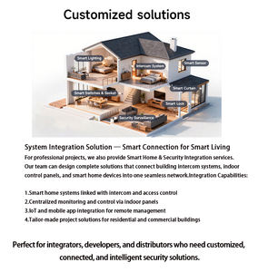 Interphone vidéo intelligent Hiwink 8 pouces pour plusieurs appartements avec reconnaissance faciale, contrôle d'accès NFC, déverrouillage à distance via l'application Tuya - Product Image 6