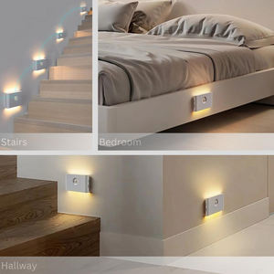 Luces LED Modernas para Gabinetes con Sensor de Movimiento, Recargables, para Habitación Infantil, Montaje Magnético, Venta al Por Mayor - Product Image 2