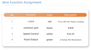 High Precision Compact Positive Displacement Pump with Short Rotor for T218 Double Outlet Filling - Product Image 5