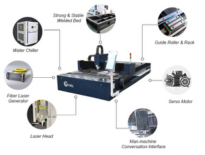 High Speed 1500w/2000w/3000w Metal Fiber Laser Cutter 1530 X 1500mm <b>Cutting</b> <b>Machine</b> for 1-10mm Stainless Steel Fiber Laser Cutti - Product Image 6