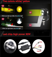 100% Original de Fábrica Senlo, Faro Antiniebla M1Pro Mini, Faro LED para Motocicleta, Accesorios para Motocicleta