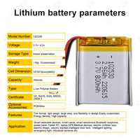 103035 800mah Batteries rechargeables au lithium-ion polymère 3.7v Batterie Lipo 18650 Haute capacité