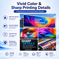 Encre éco-solvant 1L CMYK pour imprimantes numériques I3200 XP600 DX5/DX7, pour vinyle de transfert thermique HTV et graphiques textiles