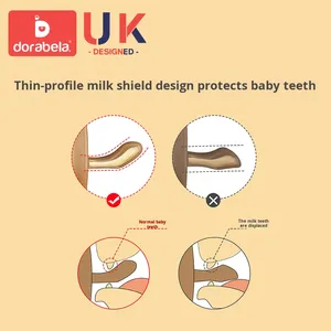<span class=keywords><strong>Dora</strong></span> Beila Baby Chupete Ultra-Suave Tipo de sueño Leche materna simulada Sensación real Silicona Patrón de dibujos animados Mango 1-2 años - Product Image 3