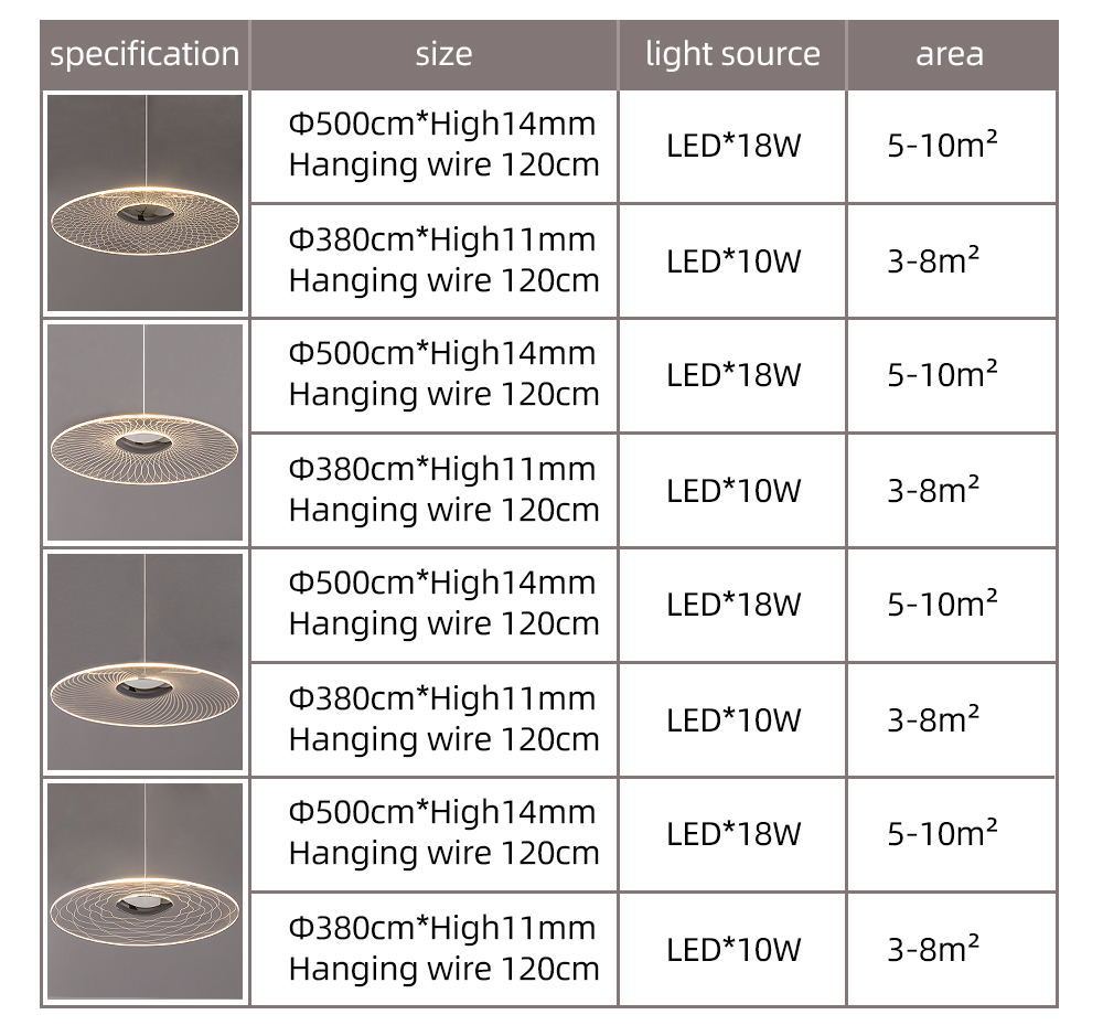 Modern Simplicity Bedroom Living Room Dining Room Decoration Straw Hat Iron Indoor Chandelier