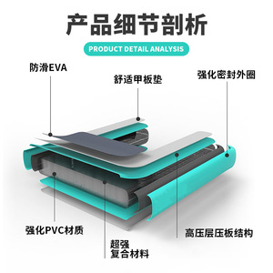 ที่นอนเป่าลมสำหรับสัตว์เลี้ยง Weaver Pet แบบหนาพิเศษ ทำจาก PVC พร้อมทางลาดสำหรับสุนัข ใช้สำหรับว่ายน้ำ ขนาด 120x105 ซม. และ 150x105 ซม. พร้อมปั๊มลม - Product Image 3