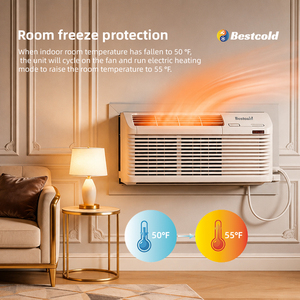 เครื่องปรับอากาศ Bestcold R32 PTAC 7K-15K BTU แบบติดผนัง สำหรับสหรัฐอเมริกาและแคนาดา - Product Image 4