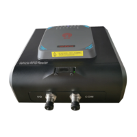 Lector RFID UHF para Montacargas Vanch VI-82A, Interfaces TCP/IP, Wiegand, RS232, RS485, Wifi, Lector RFID UHF para Gestión de Camiones de Almacén