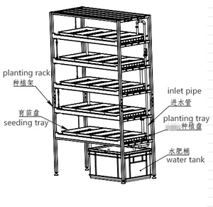 <span class=keywords><strong>Petite</strong></span> serre verticale complète avec système hydroponique avec support de culture pour l'ensemencement de laitue en intérieur - Product Image 3