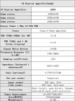 Amplificateur de subwoofer numérique AD80 8200W 2/4 canaux 1U en métal, stable à 2 ohms, professionnel, haute puissance, classe D 8000W