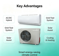 AC/DC Hybrid Solar & Baterai R32 Inverter Split Air Conditioner 18000BTU Pendingin Pemanas Hemat Energi