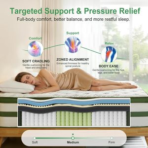 Matelas orthopédique sur mesure pour hôtel, lit double King-size, matelas à ressorts ensachés en latex mélangé extra-large pour un sommeil optimal - Product Image 2