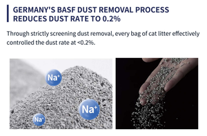 Alta calidad, fábrica de China, Lovepet, arena para gatos, fabricante de arena para mascotas, bentonita DE SODIO, arena para gatos - Product Image 2