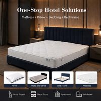 Matelas à ressorts ensachés sur mesure pour hôtel 5 étoiles, emballé sous vide, avec couche de mousse à mémoire de forme souple, pour la vente en gros et les services OEM