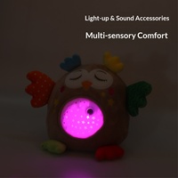 Veilleuse de projection apaisante pour bébé, jouet en peluche hibou, projecteur ciel étoilé, musique, aide au sommeil pour nourrissons, 28 cm, kaki, directement de l'usine