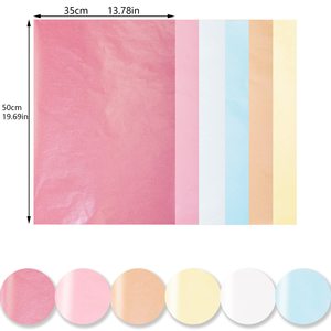 Tùy chỉnh thân thiện với môi in offset giấy gói Logo cuộn không thấm nước cho bao bì Quà Tặng khác nhau cho nhãn dán - Product Image 6