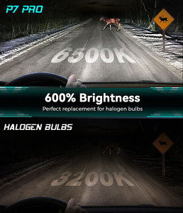 Phare LED Prilight Ulter Bright 140W 16000LM 6500K <span class=keywords><strong>P7</strong></span> PRO LED H1 H3 H4 H7 H11 9005 9006 9012 Ampoule de phare LED - Product Image 4