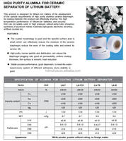 Offre Spéciale : Poudre d'oxyde d'aluminium blanche à 99,9 % de pureté D50:0,6-1,0 µm pour céramiques électroniques haut de gamme