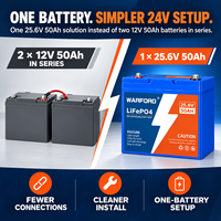 Baterai LiFePO4 24V 50Ah Deep Cycle dengan Bluetooth 50A BMS untuk Motor Trolling, Fish Finder, dan Aplikasi Kelautan