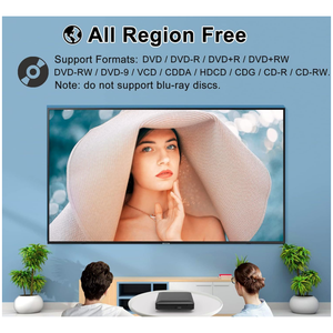 Đầu phát <span class=keywords><strong>DVD</strong></span> Nhỏ gọn Cá nhân Di động nhỏ Chống bỏ qua Đa chức năng Đầu đĩa EVD Du lịch Đầu đĩa CD đa chức năng - Product Image 2