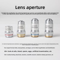 WEIAI All-purpose Objective Lens 4X 10X 40X 100X (Oil) Laboratory Copper 195 Achromatic Biological Microscope Objective Lens