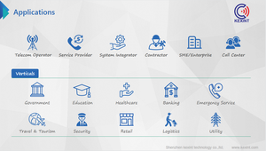 Thiết Bị Trung Tâm Cuộc Gọi Tùy Chọn KEXINT 48 64 72 Cổng Hỗ Trợ Đầu Nối RJ21 Cổng VoIP Tương Tự FXS - Product Image 6